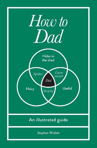 Cover image for How to Dad