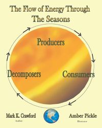 Cover image for The Flow of Energy Through the Seasons