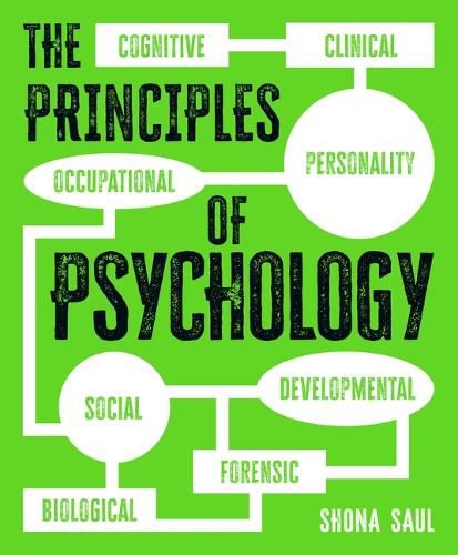 The Principles of Psychology