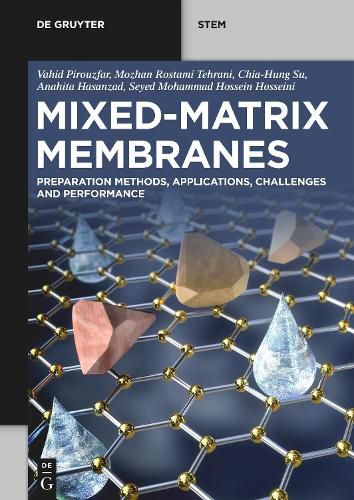 Cover image for Mixed-Matrix Membranes