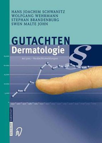 Gutachten Dermatologie