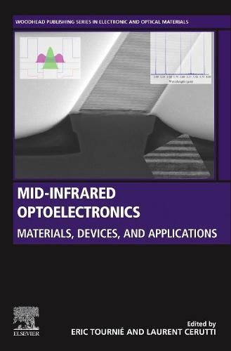 Mid-infrared Optoelectronics: Materials, Devices, and Applications