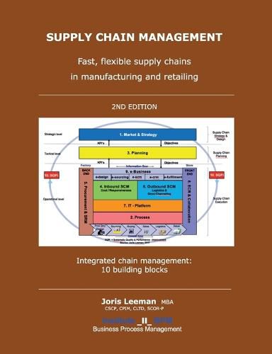 Cover image for Supply Chain Management: Fast, flexible Supply Chain in Manufacturing and Retailing -2nd edition-