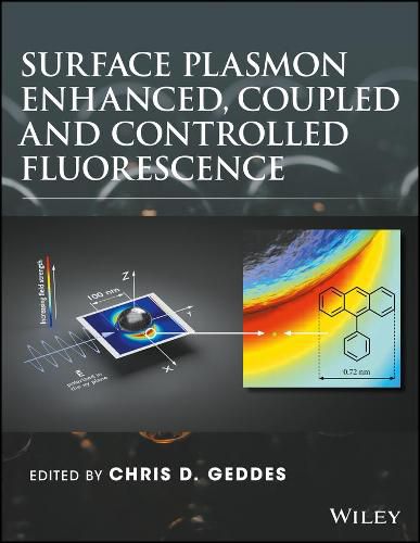 Cover image for Surface Plasmon Enhanced, Coupled and Controlled Fluorescence