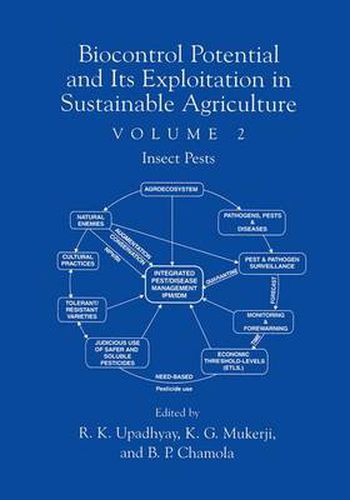 Cover image for Biocontrol Potential and its Exploitation in Sustainable Agriculture: Volume 2: Insect Pests