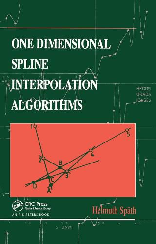 Cover image for One Dimensional Spline Interpolation Algorithms