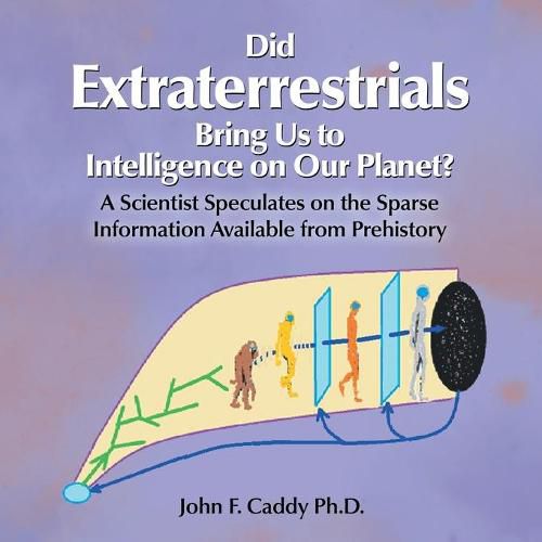 Cover image for Did Extraterrestrials Bring Us to Intelligence on Our Planet? a Scientist Speculates on the Sparse Information Available from Prehistory