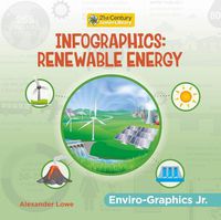 Cover image for Infographics: Renewable Energy