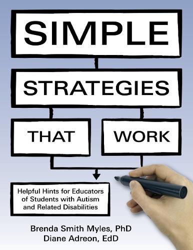 Cover image for Simple Strategies That Work