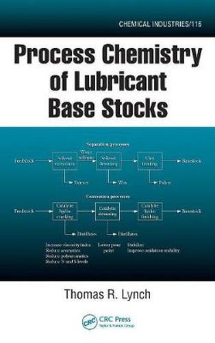 Cover image for Process Chemistry of Lubricant Base Stocks