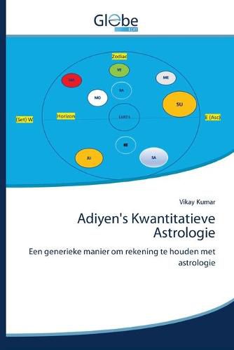 Cover image for Adiyen's Kwantitatieve Astrologie