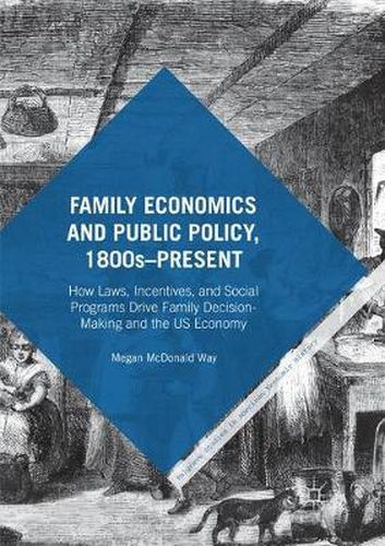 Family Economics and Public Policy, 1800s-Present: How Laws, Incentives, and Social Programs Drive Family Decision-Making and the US Economy
