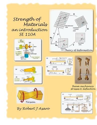 Cover image for Strength of Materials