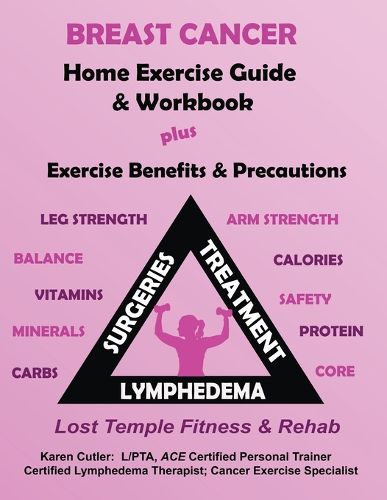 Cover image for Breast Cancer Home Exercise Guide & Workbook