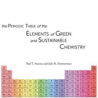 Cover image for The Periodic Table of the Elements of Green and Sustainable Chemistry
