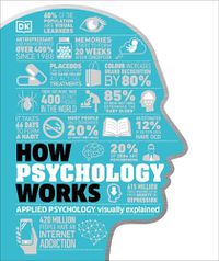 Cover image for How Psychology Works: The Facts Visually Explained