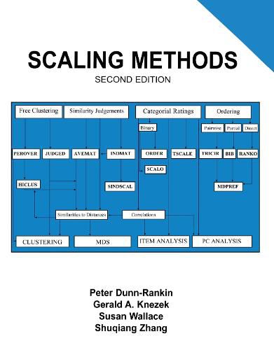 Scaling Methods