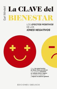 Cover image for Clave del Bienestar, La