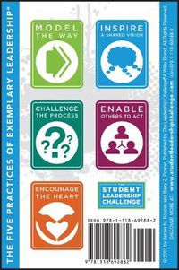 Cover image for The Student Leadership Challenge Reminder Card