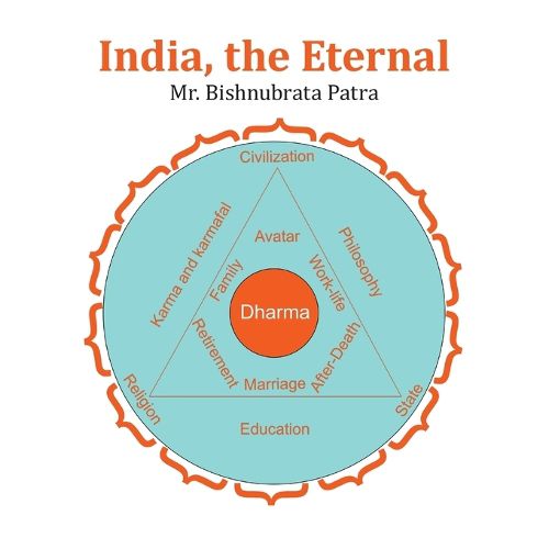 Cover image for India, the Eternal