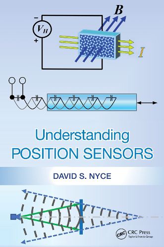 Cover image for Understanding Position Sensors