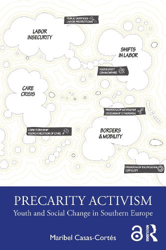 Cover image for Precarity Activism