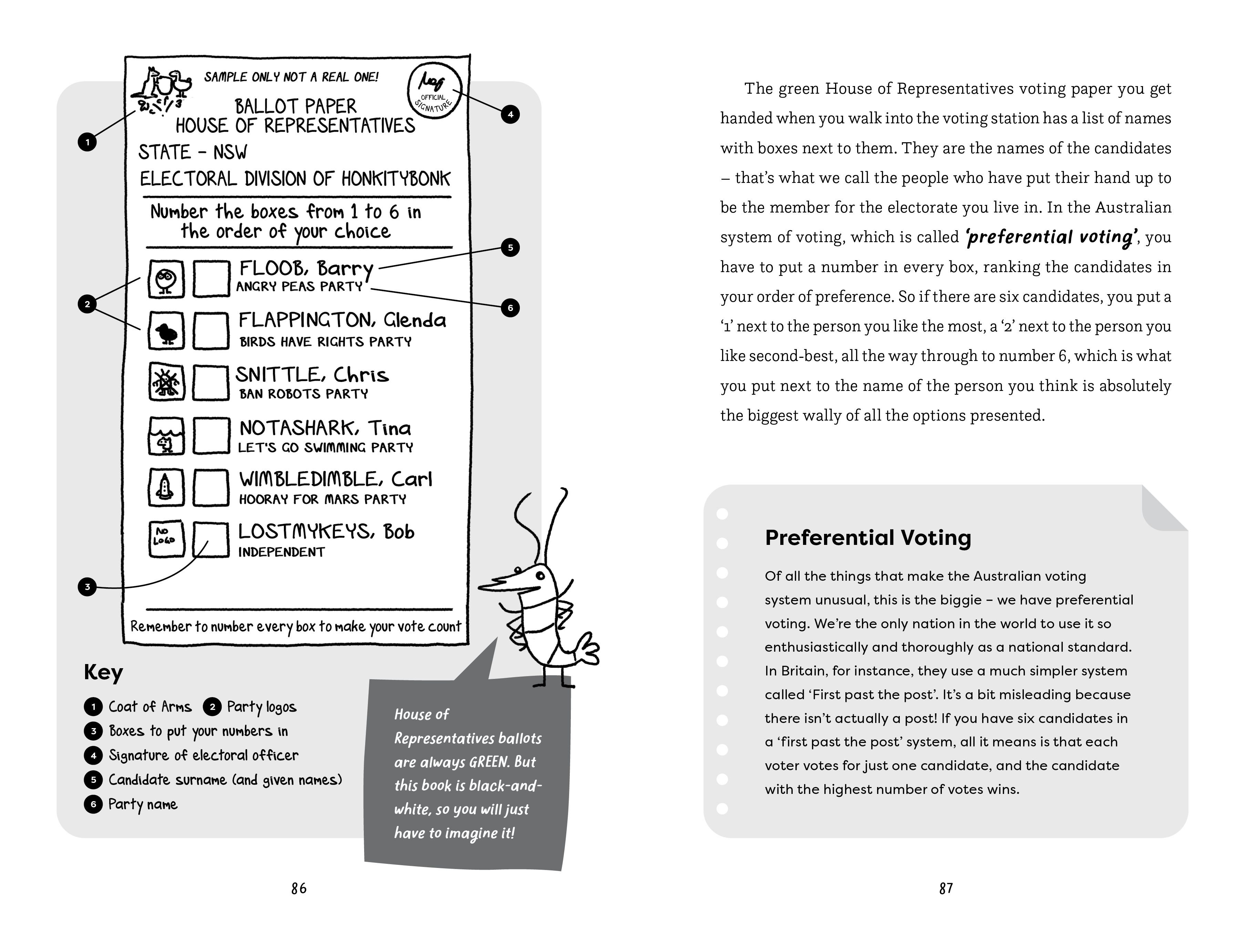 There's a Prawn in Parliament House: The Kids' Guide to Australia's Amazing Democracy