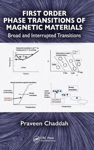 Cover image for First Order Phase Transitions of Magnetic Materials: Broad and Interrupted Transitions