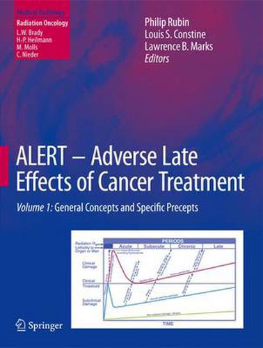 Cover image for ALERT - Adverse Late Effects of Cancer Treatment: Volume 1: General Concepts and Specific Precepts