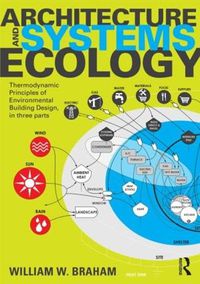 Cover image for Architecture and Systems Ecology: Thermodynamic Principles of Environmental Building Design, in three parts