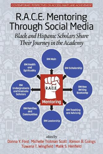 Cover image for R.A.C.E. Mentoring Through Social Media: Black and Hispanic Scholars Share Their Journey in the Academy