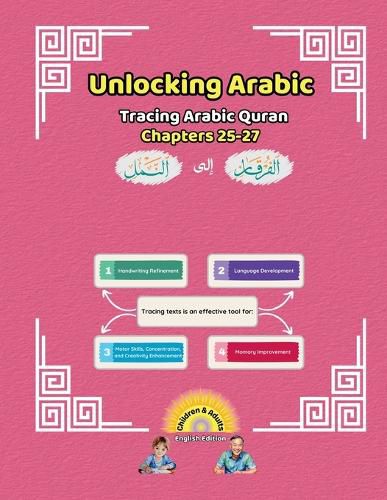 Cover image for Unlocking Arabic