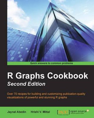 Cover image for R Graphs Cookbook