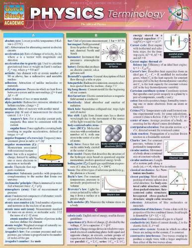 Cover image for Physics Terminology