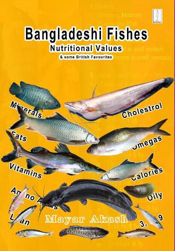 Cover image for Bangladeshi Fishes Nutritional Values