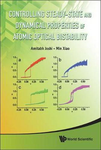 Cover image for Controlling Steady-state And Dynamical Properties Of Atomic Optical Bistability