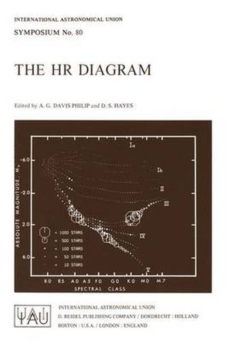 The HR Diagram: The 100th Anniversay of Henry Norris Russell