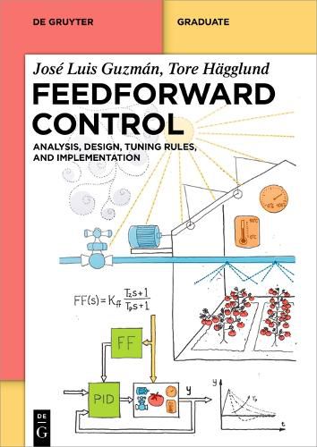 Cover image for Feedforward Control