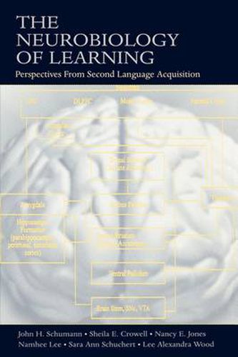 The Neurobiology of Learning: Perspectives From Second Language Acquisition