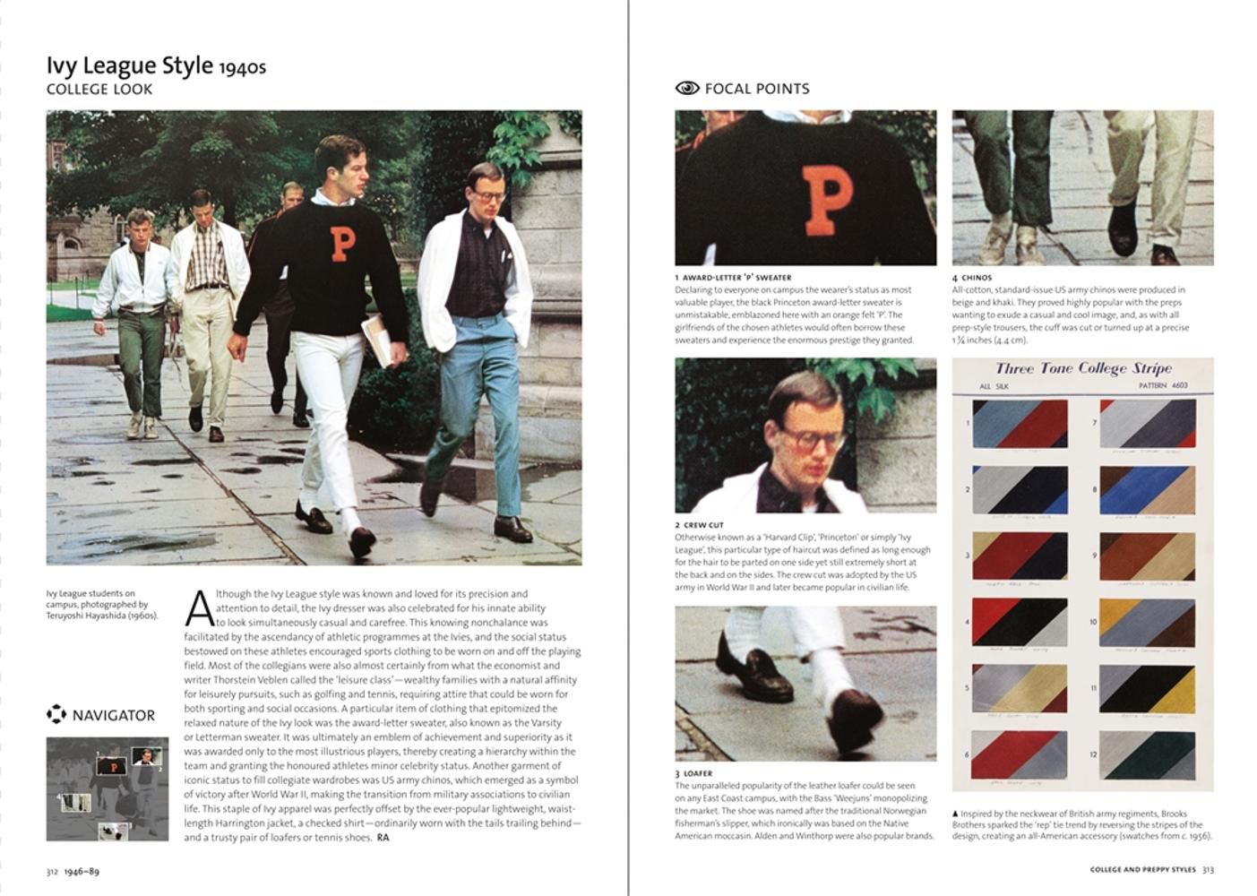 Fashion: The Whole Story