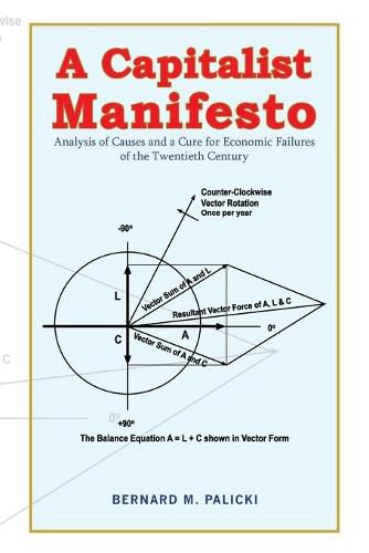 Cover image for A Capitalist Manifesto