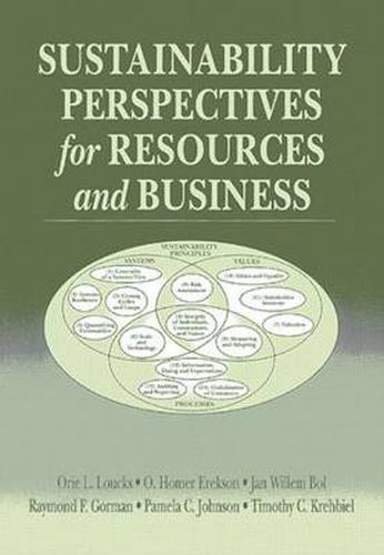 Cover image for Sustainability Perspectives for Resources and Business