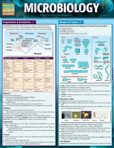 Cover image for Microbiology