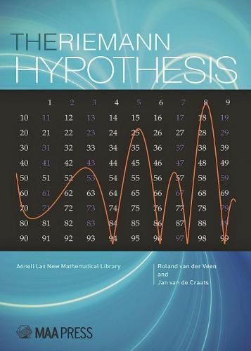 Cover image for The Riemann Hypothesis: A Million Dollar Problem