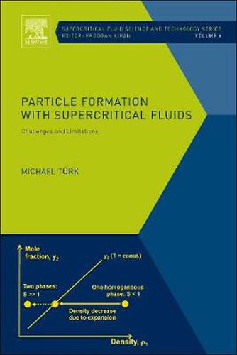 Cover image for Particle Formation with Supercritical Fluids: Challenges and Limitations