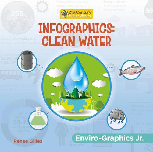 Infographics: Clean Water