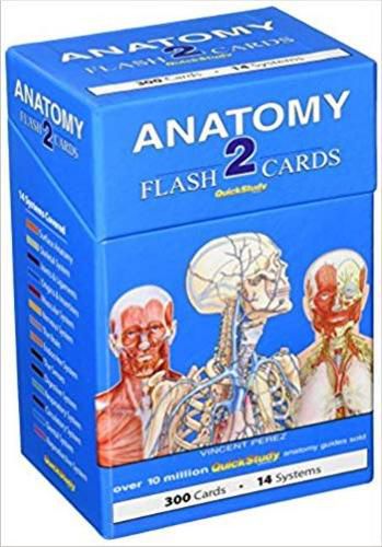 Cover image for Anatomy 2