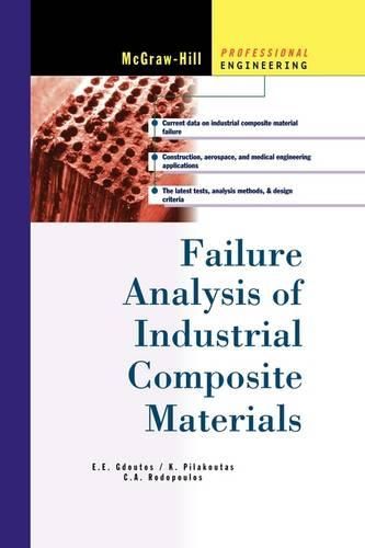 Cover image for Failure Analysis of Industrial Composite Materials