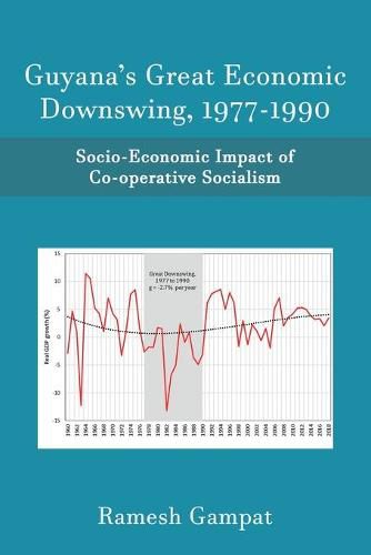 Cover image for Guyana's Great Economic Downswing, 1977-1990: Socio-Economic Impact of Co-Operative Socialism