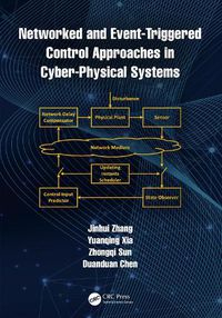 Cover image for Networked and Event-Triggered Control Approaches in Cyber-Physical Systems